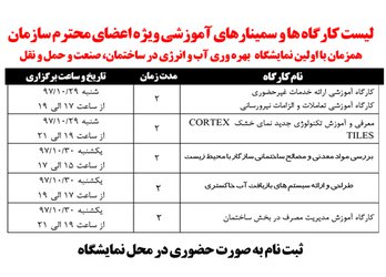 لیست کارگاه ها و سمینارهای آموزشی  همزمان با نمایشگاه بهره وری آب و انرژی در ساختمان