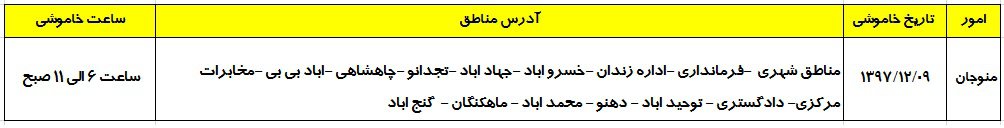 خاموشیهای مناطق منوجان در تاریخ ۹ بهمن ۹۷