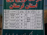 ۲۳۰ میلیارد ریال پروژه‌های توزیع برق لرستان به بهره‌برداری رسید/ بازسازی فیدرهای تخریب شده در سیل پلدختر