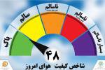 امروز کیفیت هوای مشهد پاک است