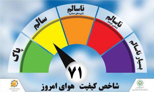 کیفیت هوای مشهد امروز سالم برای همه گروه‌ها است