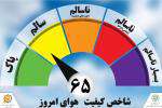 کیفیت آب و هوای مشهد در شرایط قابل قبول قرار دارد