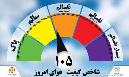 کیفیت هوای مشهد در شرایط ناسالم برای گروه های حساس قرار دارد