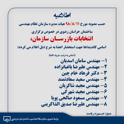 اسامی کاندیداهای انتخابات بازرسان سازمان