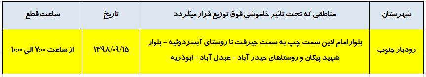 اطلاع رساني خاموشي شهرستان رودبار جنوب در تاريخ 98/09/15
