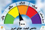 کیفیت هوای مشهد در شرایط ناسالم است