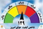 کیفیت هوای مشهد در شرایط ناسالم برای گروه های حساس قرار دارد