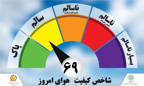 کیفیت هوای هم اکنون مشهد قابل قبول است