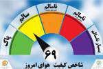 کیفیت هوای هم اکنون مشهد قابل قبول است