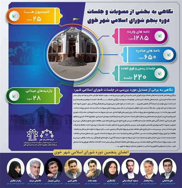 نگاهی به مصوبات و جلسات دوره پنجم شورای اسلامی شهر خوی