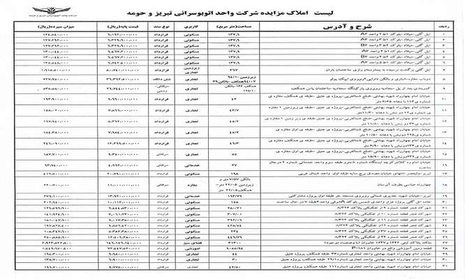 " آگهی مزایده املاک شرکت واحد اتوبوسرانی"