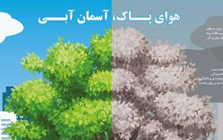 تمام دستگاه‌ها مكلف به اجراي قانون هواي پاك هستند