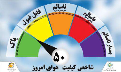 کیفیت هوای شهر مشهد پاک است