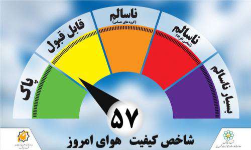 کیفیت هوای شهر مشهد قابل قبول است