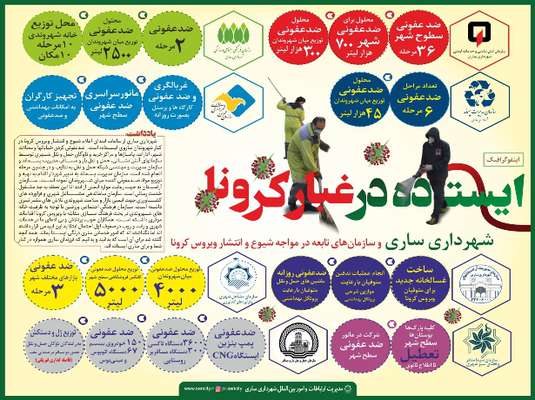 فرزندان ساری همواره برای ساری ایستاده اند