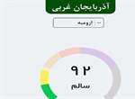 شاخص کیفی هوای ارومیه در وضعیت قابل قبول است