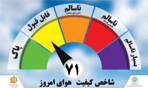 کیفیت هوای شهر مشهد در شرایط قابل قبول است