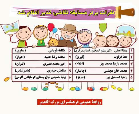 نفرات برگزیده مسابقه نقاشی غدیر فرهنگسرای الغدیر اعلام شد