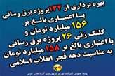 کلنگ‌زنی 26 طرح برق‌رسانی در آذربایجان غربی