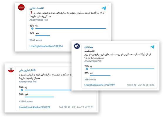  اندراحوالات بازگشت قیمت به آگهی ها