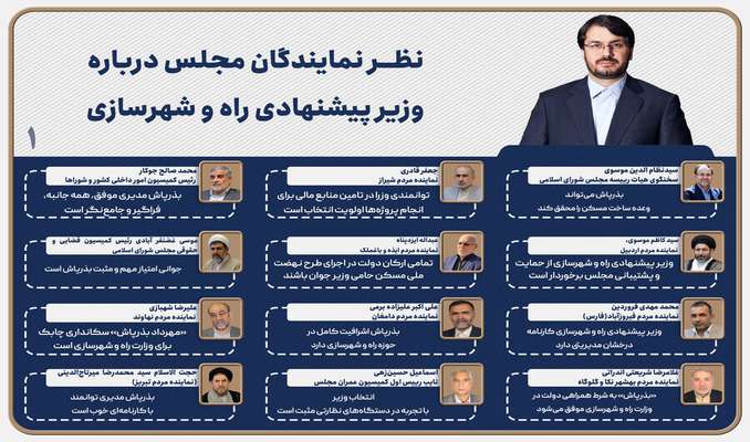 نظر نمایندگان مجلس درباره  وزیر پیشنهادی راه و شهرسازی (۱)
