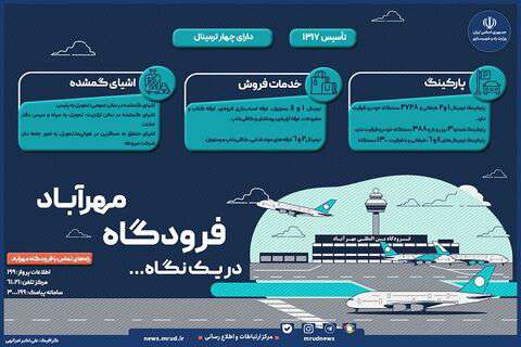 اینفوگرافیک|فرودگاه مهرآباد در یک نگاه