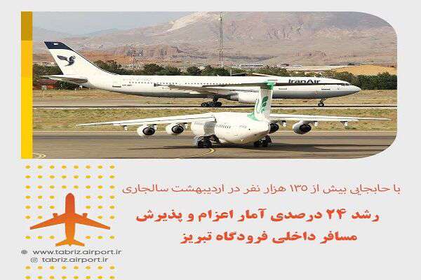 رشد ۲۴ درصدی آمار اعزام و پذیرش مسافر داخلی فرودگاه تبریز