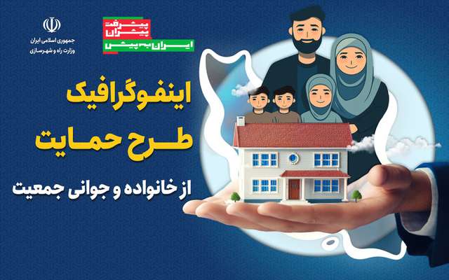 اینفوگرافیک| طرح حمایت از خانواده و جوانی جمعیت