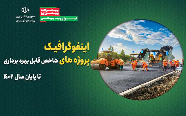اینفوگرافیک| پروژه های شاخص قابل بهره برداری تا پایان سال ۱۴۰۲