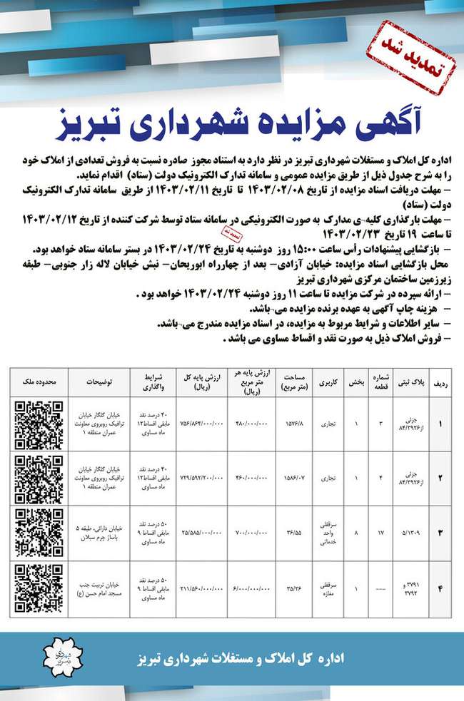 تمدید مزایده شهرداری تبریز