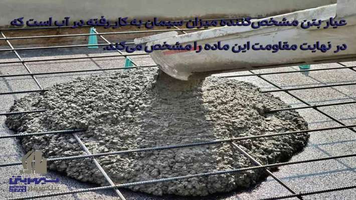  نحوه محاسبه قیمت بتن آماده با توجه به نوسانات بازار!