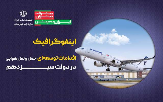 اطلاع نگاشت| اقدامات توسعه‌ای حوزه حمل و نقل هوایی در دولت سیزدهم
