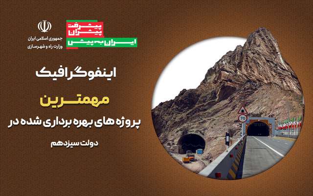 اطلاع نگاشت| مهمترین پروژه‌های بهره برداری شده حوزه راه در هزار روز خدمت دولت سیزدهم