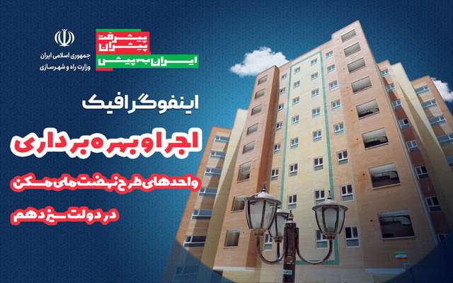 اطلاع نگاشت| اجرا و بهره‌برداری واحدهای نهضت ملی مسکن در هزار روز خدمت دولت سیزدهم