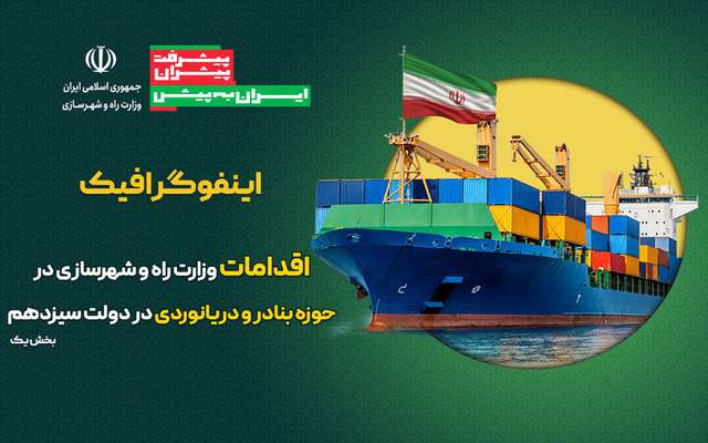 اطلاع نگاشت| اقدامات وزارت راه و شهرسازی در حوزه بنادر و دریانوردی در دولت سیزدهم (بخش اول)