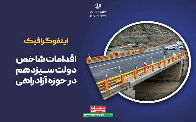 اطلاع نگاشت| احداث و توسعه آزادراه‌ها در هزار روز خدمت دولت سیزدهم