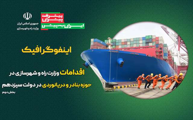 اطلاع نگاشت| اقدامات وزارت راه و شهرسازی در حوزه بنادر و دریانوردی در دولت سیزدهم (بخش دوم)