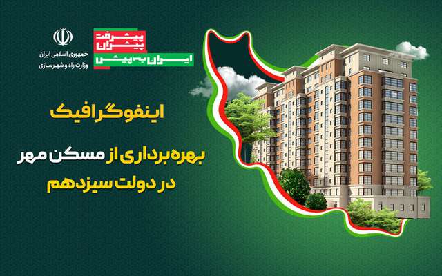 اطلاع نگاشت| بهره‌برداری از مسکن مهر در دولت سیزدهم