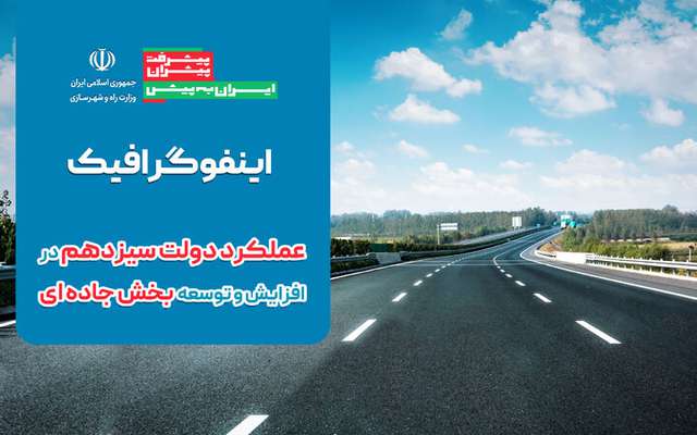اطلاع نگاشت| افزایش ۳۵ درصدی احداث آزادراه در دولت سیزدهم
