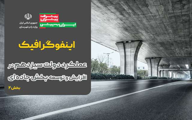 اطلاع نگاشت| افزایش ۳۵۸۶ کیلومتر طول بزرگراه و راه اصلی در دولت سیزدهم