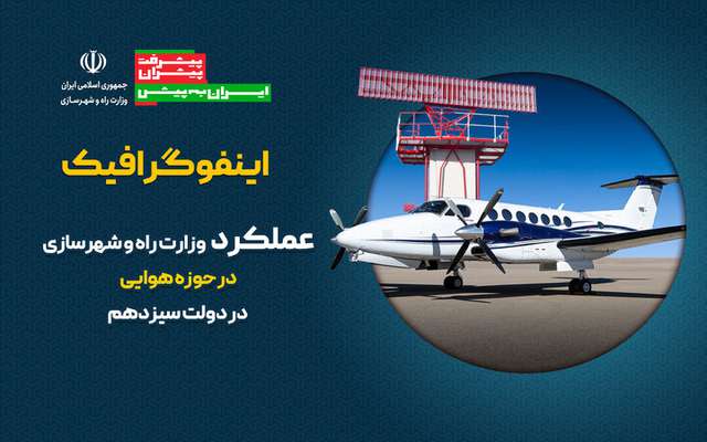 اطلاع نگاشت| عملکرد وزارت راه و شهرسازی در حوزه هوایی در دولت سیزدهم