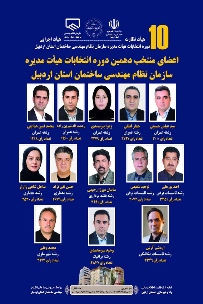  اعلام نتایج انتخابات نظام مهندسی ساختمان اردبیل