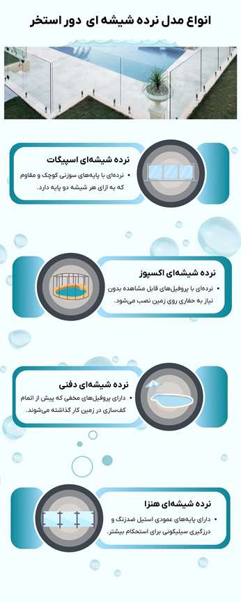  نرده شیشه ای دور استخر