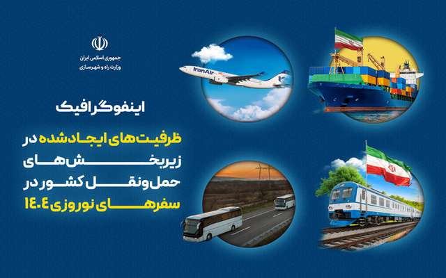 اطلاع نگاشت| ظرفیت‌های ایجادشده در زیربخش‌های حمل‌ونقل کشور در سفرهای نوروزی ۱۴۰۴