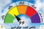 مخابره هوای سالم از ایستگاه‌های پایش کیفیت هوای شهر