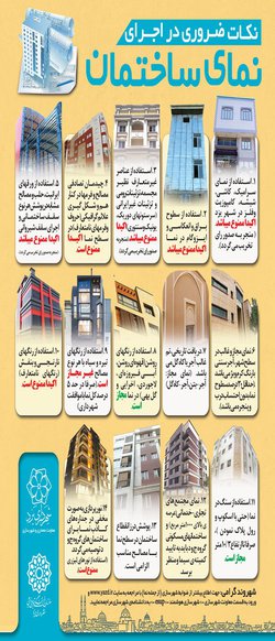 آموزش ضوابط و مقررات شهرسازی...