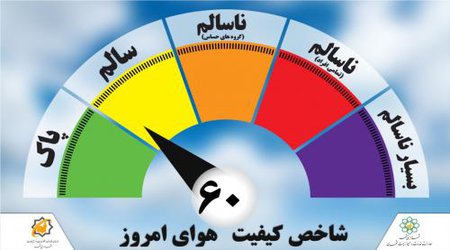تمدید هوای سالم در شهر مشهد